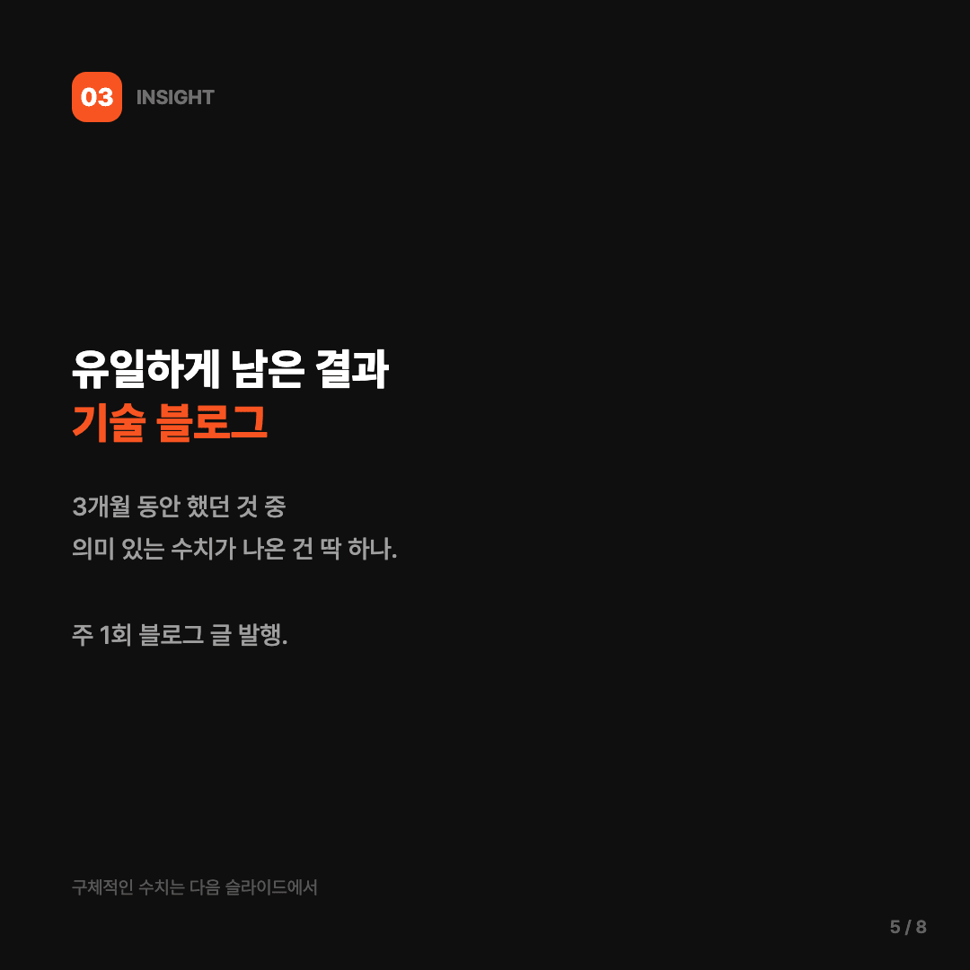 3개월의 실패 이후 다시 시작하기 슬라이드 5/8