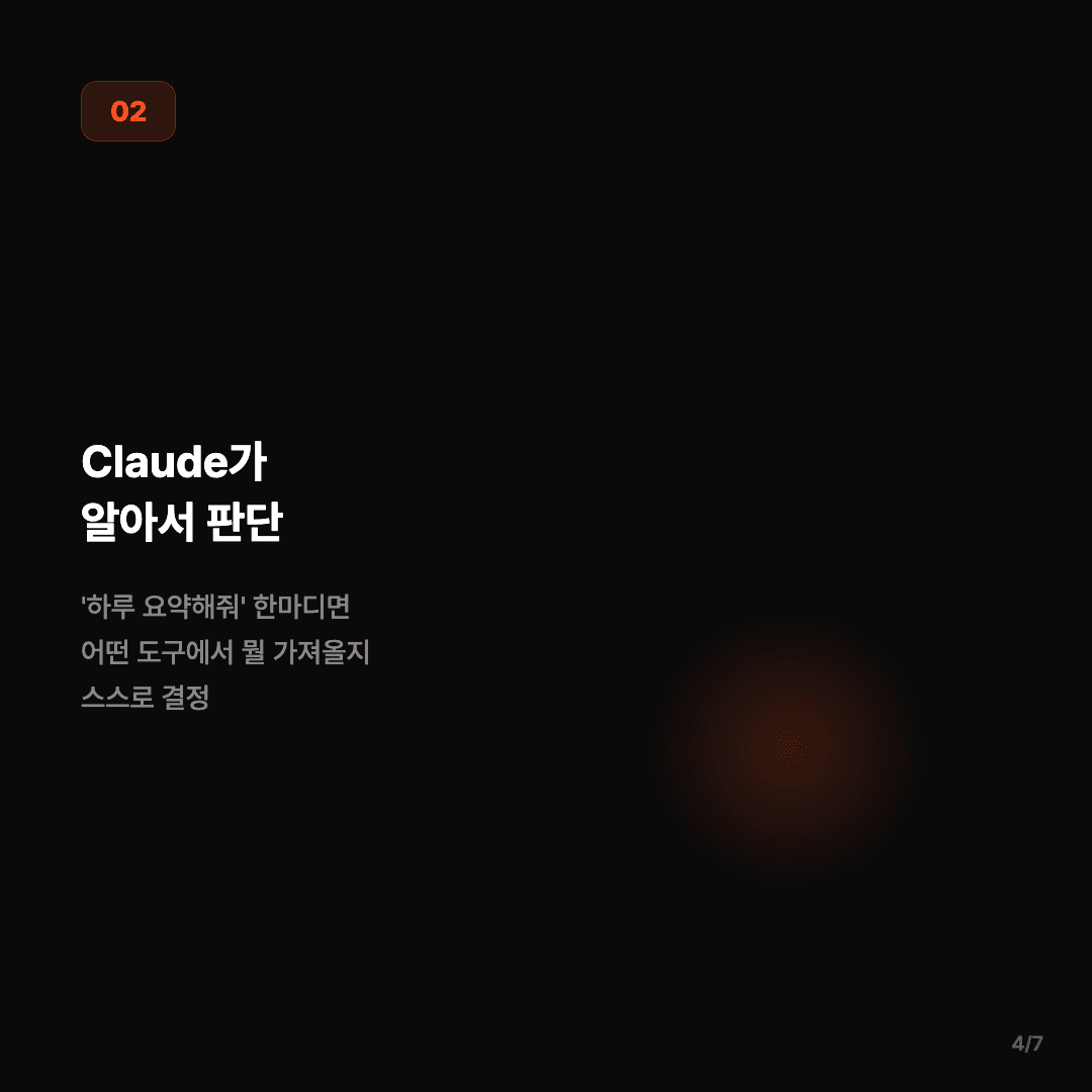 매일 아침 4개 도구, Slack 한 줄로 줄었다 슬라이드 4/7