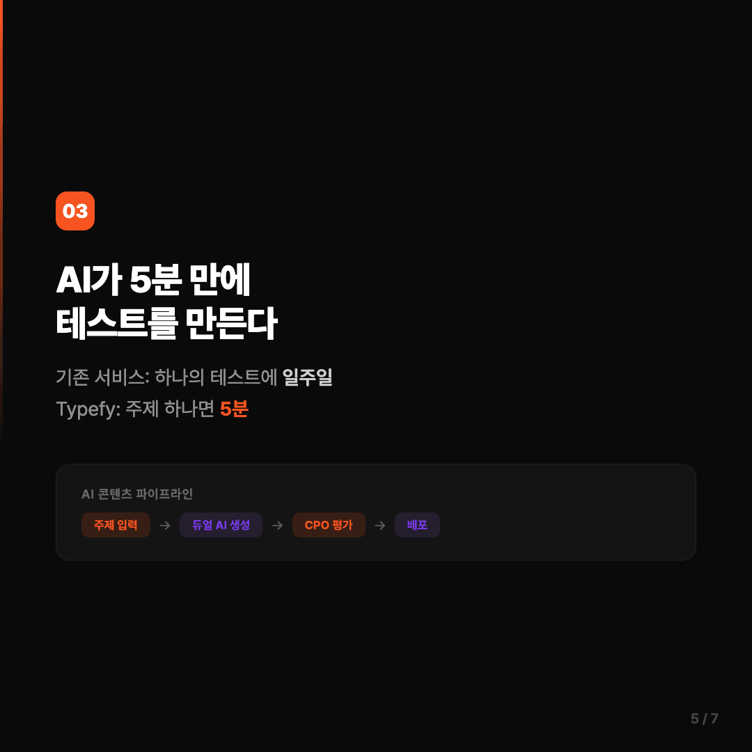 4분이면 나를 알 수 있다 — Typefy 소개 슬라이드 5/7