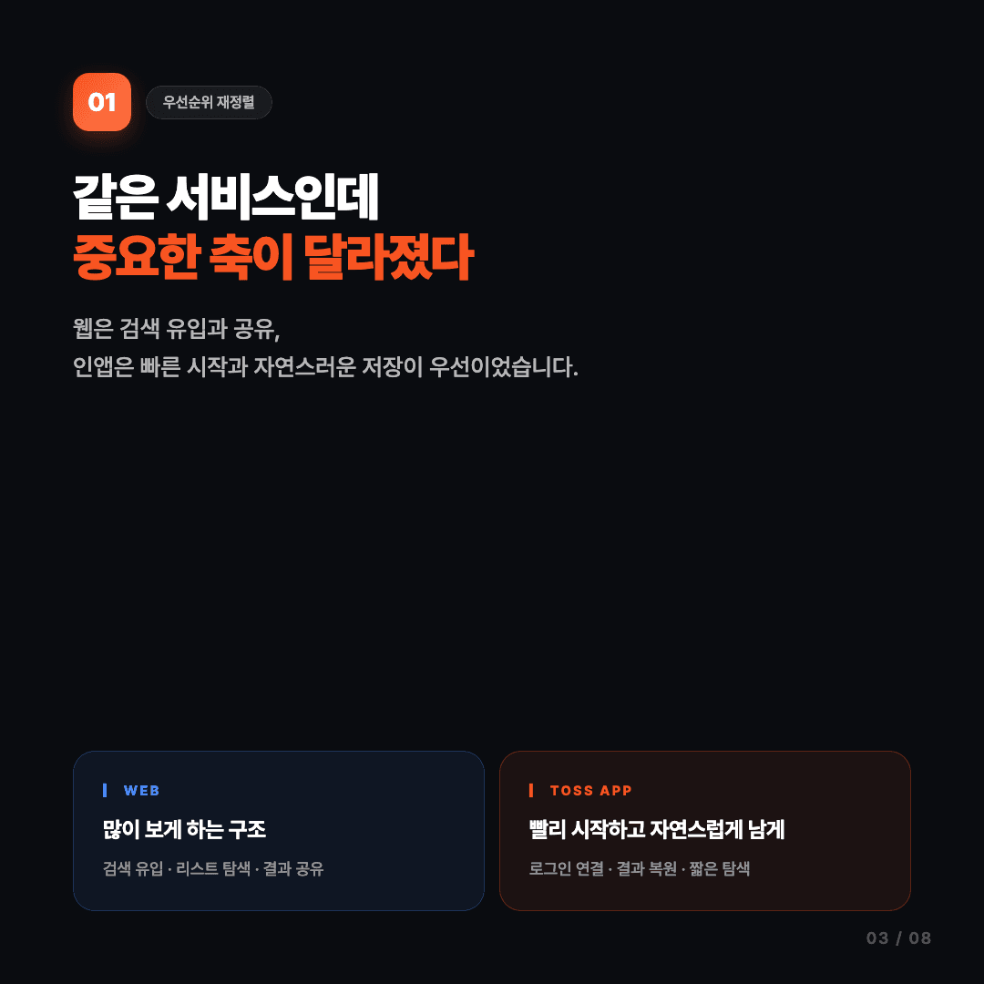 화면을 줄이는 게 아니라 우선순위를 다시 정하는 일 슬라이드 3/8