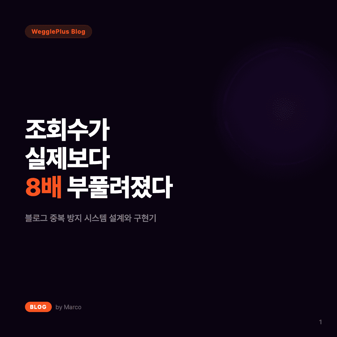 조회수가 8배 부풀려졌다 — 중복 방지 구현기 슬라이드 1/7