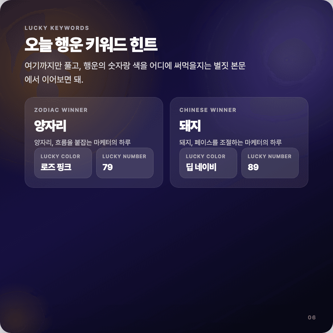 2026-04-14 마케터 운세 카드뉴스 | 오늘 별자리 1위는 양자리 슬라이드 6/7