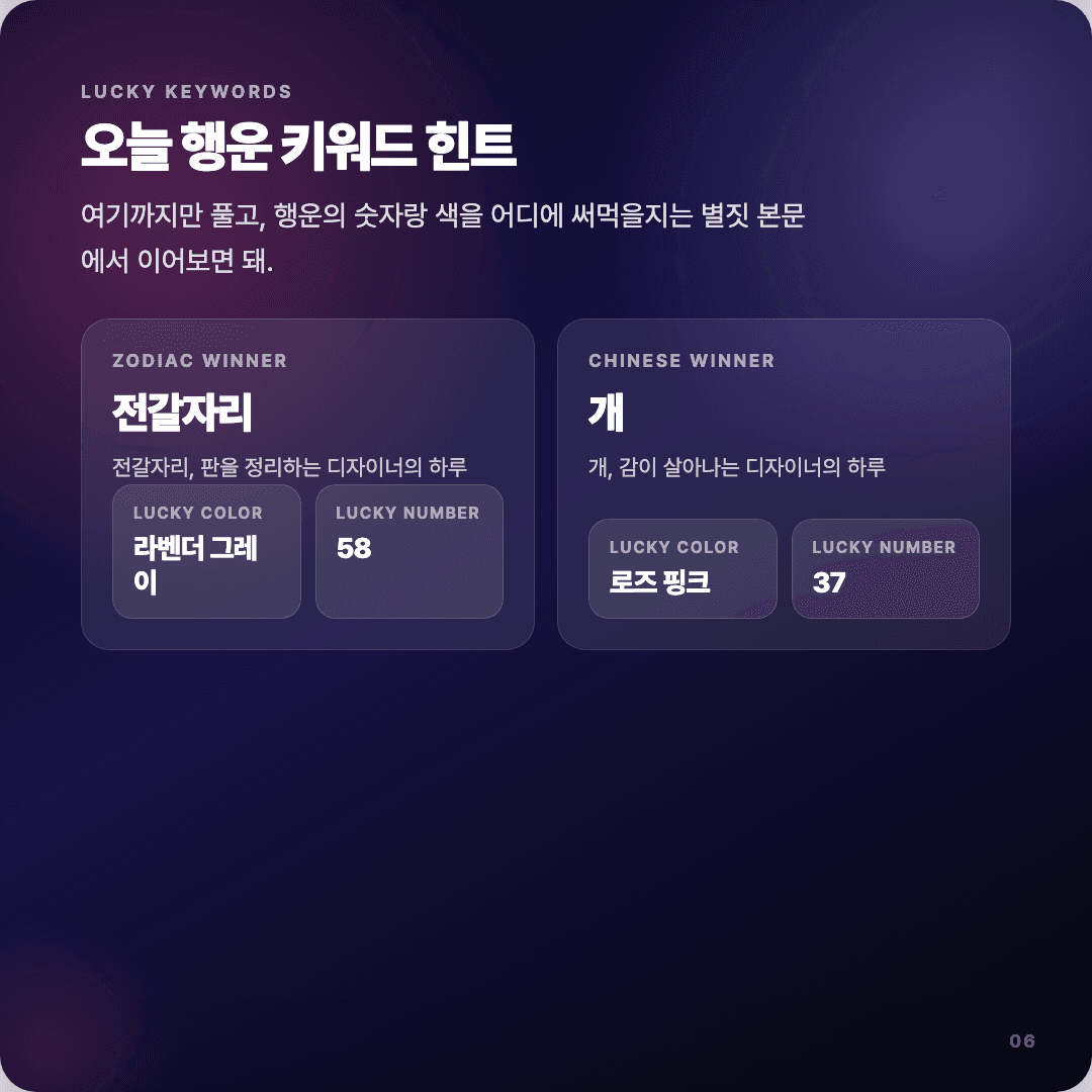 2026-04-12 디자이너 운세 카드뉴스 | 오늘 별자리 1위는 전갈자리 슬라이드 6/7