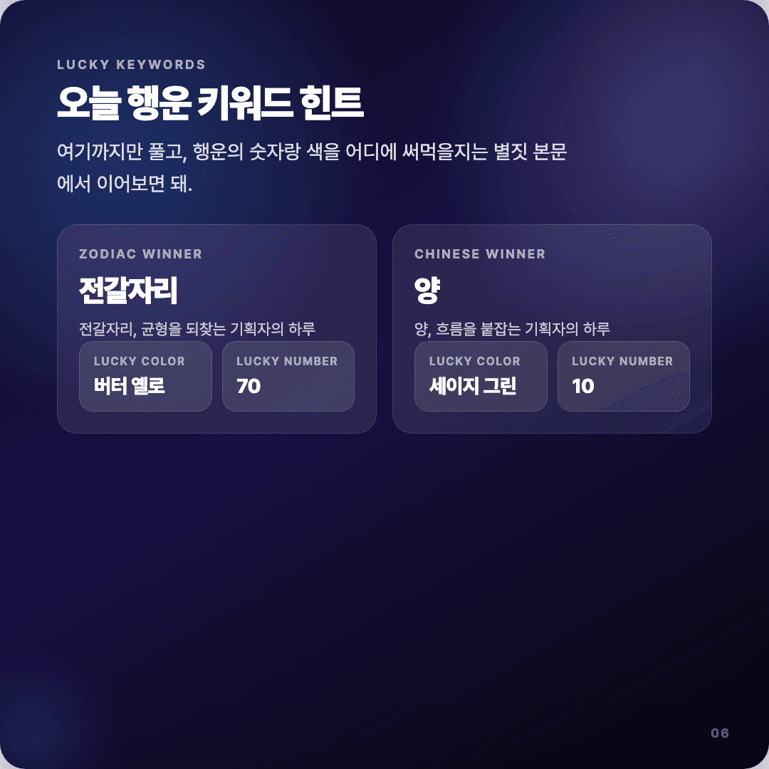 2026-04-13 기획자 운세 카드뉴스 | 오늘 별자리 1위는 전갈자리 슬라이드 6/7