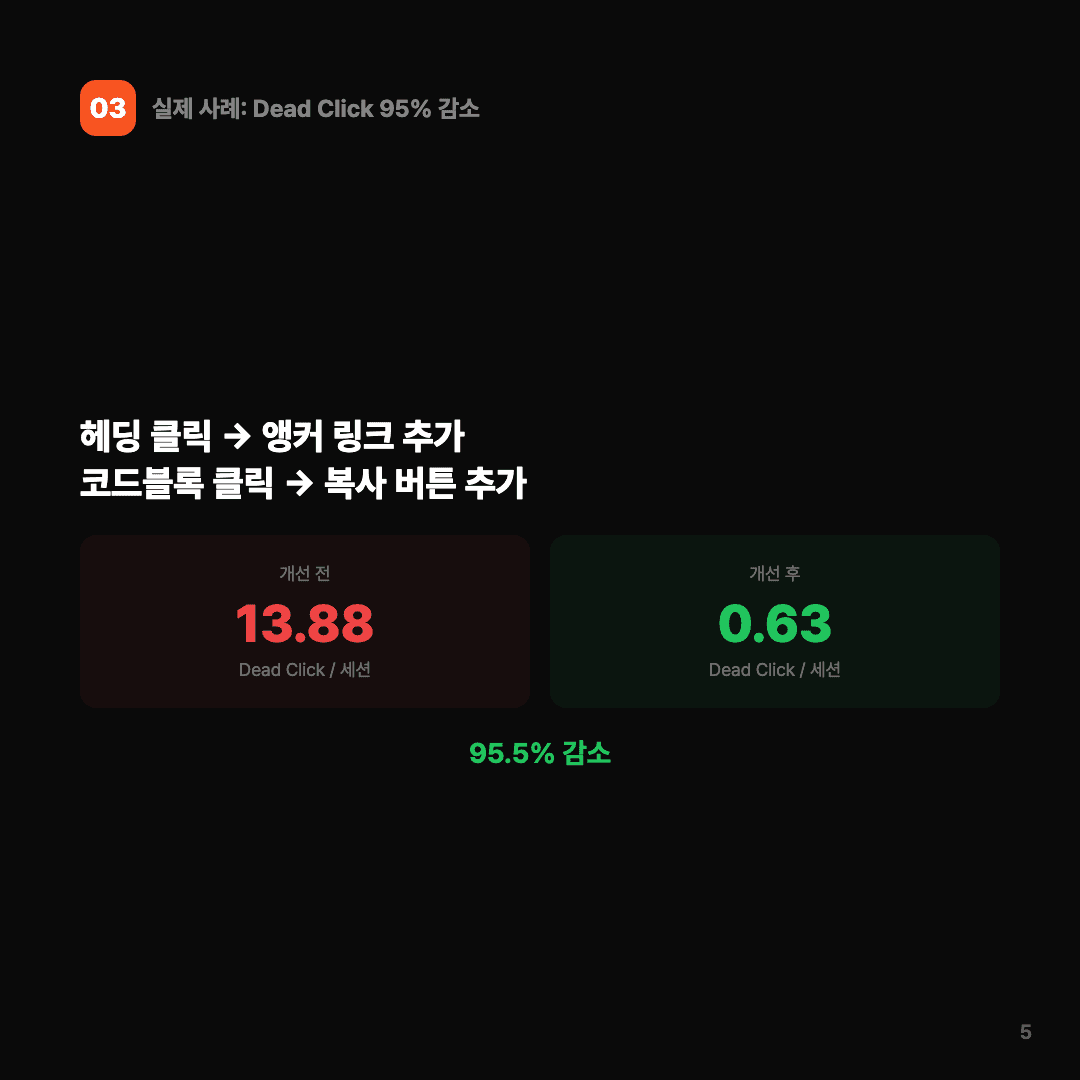 사용자가 멈추는 이유를 직접 봤다 슬라이드 5/7