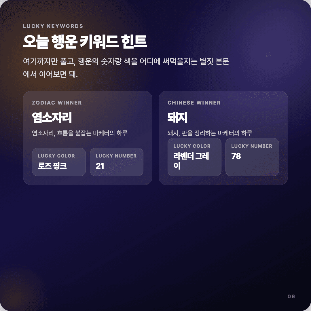 2026-04-12 마케터 운세 카드뉴스 | 오늘 별자리 1위는 염소자리 슬라이드 6/7