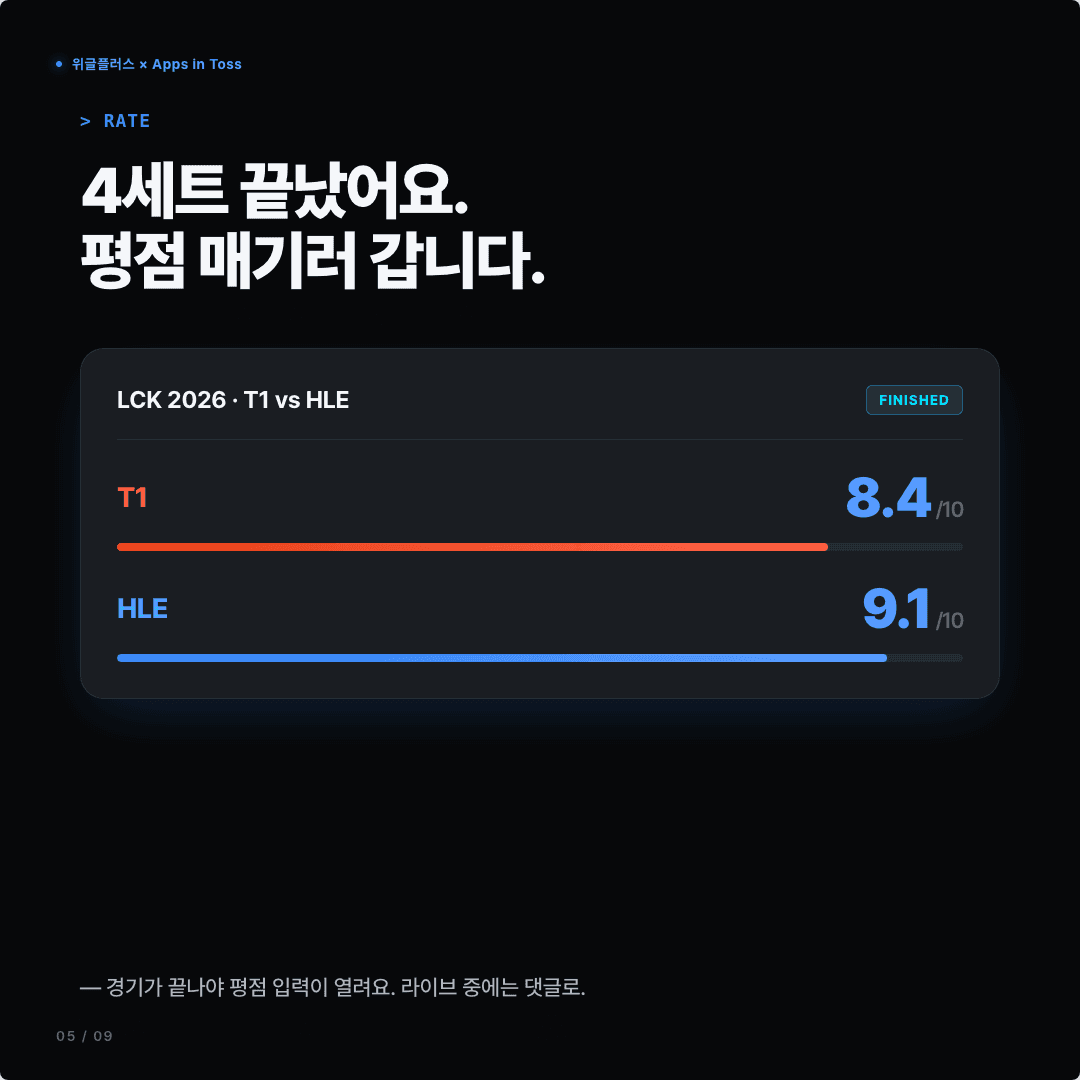 롤모아, 토스에 들어왔습니다 — LCK 평점·댓글·팀 커뮤니티 슬라이드 5/9