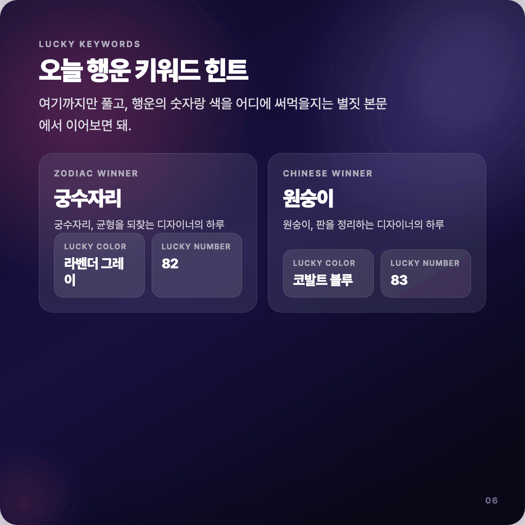 2026-04-14 디자이너 운세 카드뉴스 | 오늘 별자리 1위는 궁수자리 슬라이드 6/7