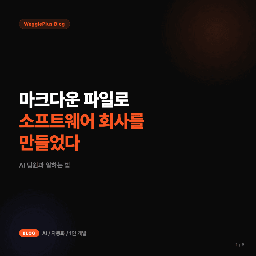 마크다운 파일로 소프트웨어 회사를 만들었다 슬라이드 1/8