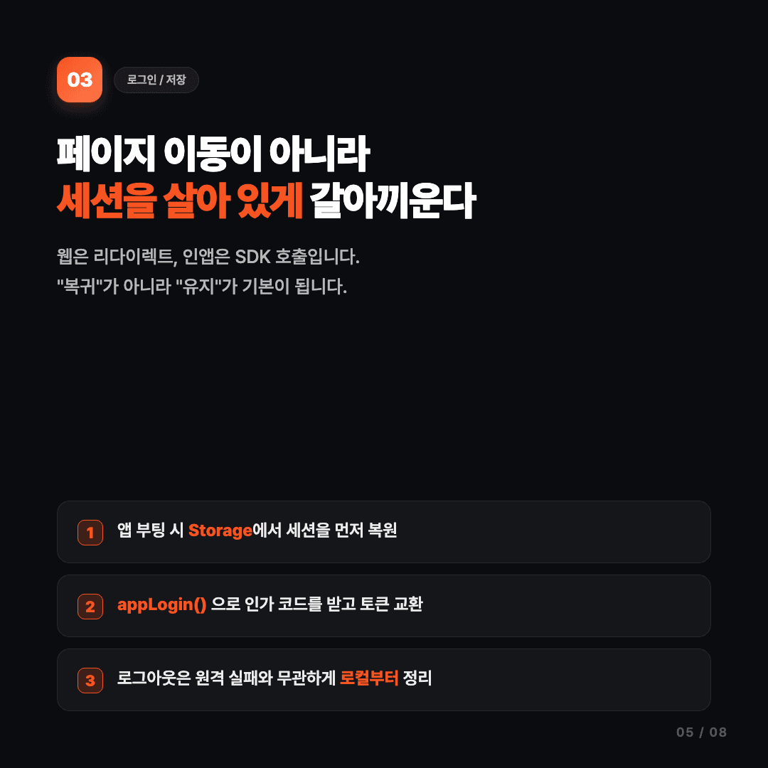 화면을 줄이는 게 아니라 우선순위를 다시 정하는 일 슬라이드 5/8