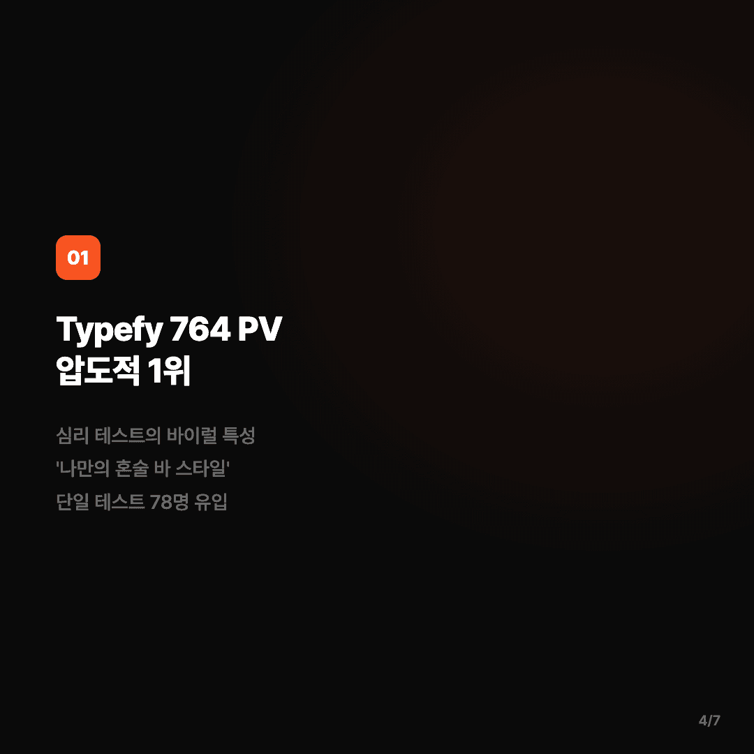사용자 4배, PR 50개, 서비스 2개 — 1인 개발자의 3월 슬라이드 4/7