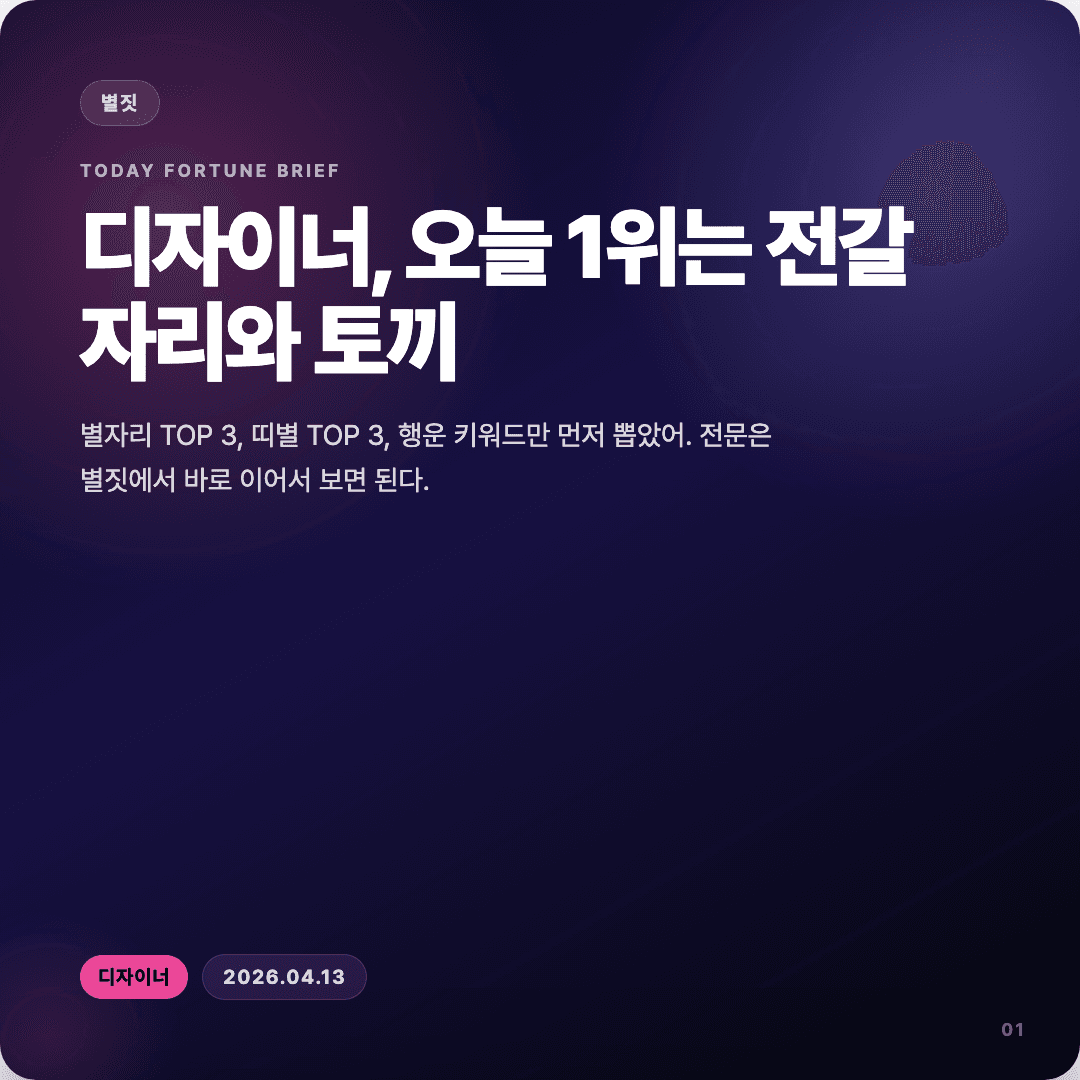 2026-04-13 디자이너 운세 카드뉴스 | 오늘 별자리 1위는 전갈자리 슬라이드 1/7