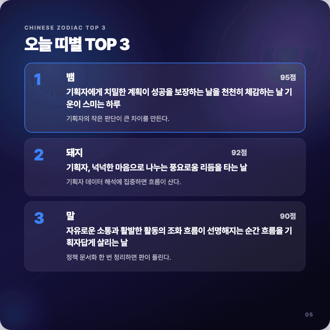 2026-04-10 기획자 운세 카드뉴스 | 오늘 별자리 1위는 사자자리 슬라이드 5/7