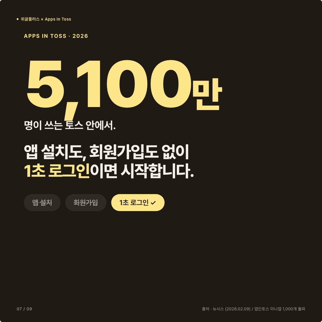 문장 만들기, 이제 토스에서 — 매일 한 문장 글쓰기 훈련 슬라이드 7/9