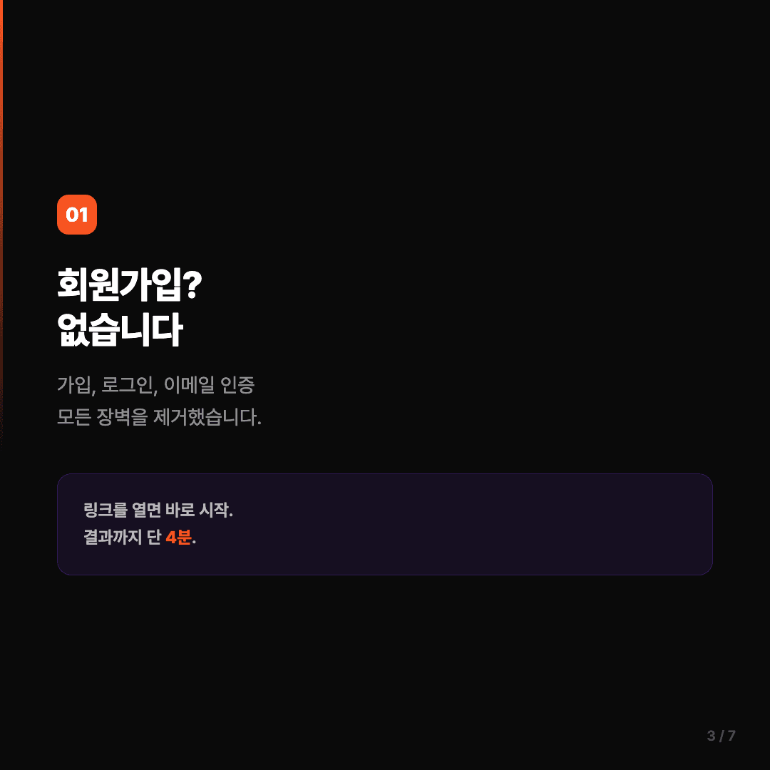 4분이면 나를 알 수 있다 — Typefy 소개 슬라이드 3/7