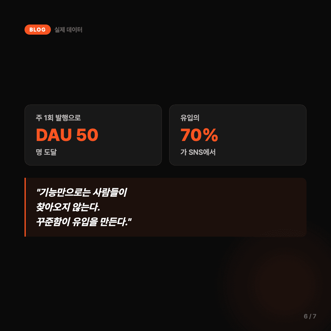 AI 3명이 블로그 글을 대신 써준다 슬라이드 6/7