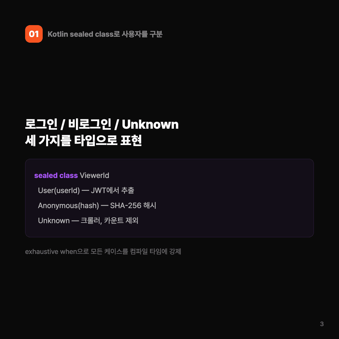 조회수가 8배 부풀려졌다 — 중복 방지 구현기 슬라이드 3/7