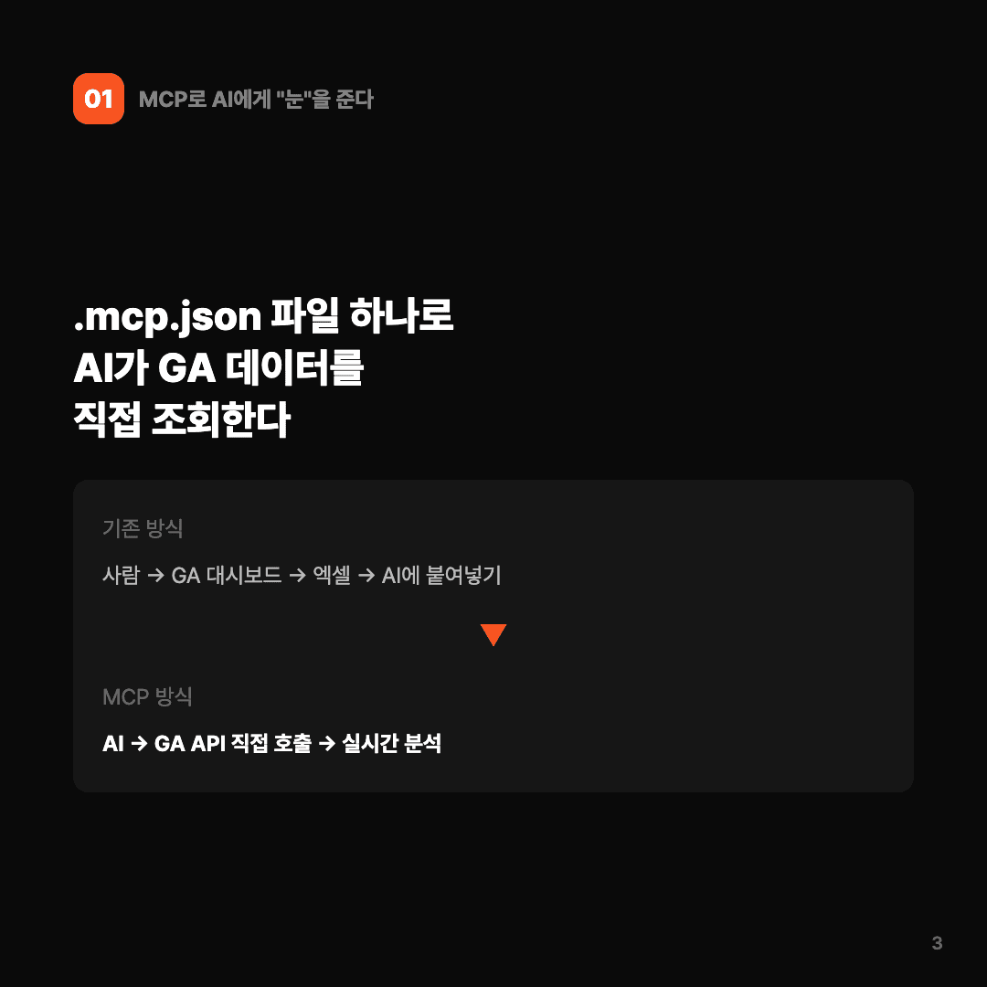 AI에게 GA를 쥐어주면 어떻게 될까? 슬라이드 3/7
