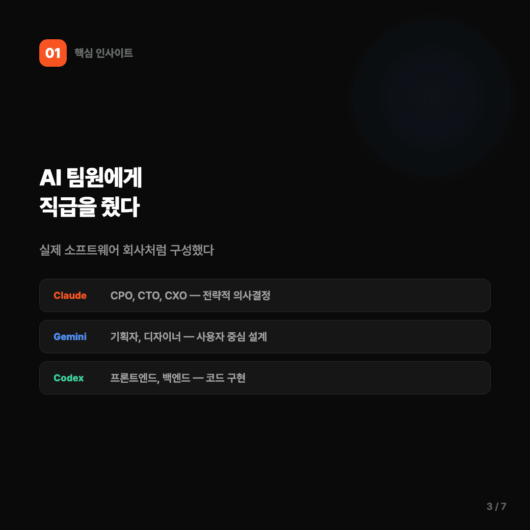 AI 3명이 블로그 글을 대신 써준다 슬라이드 3/7