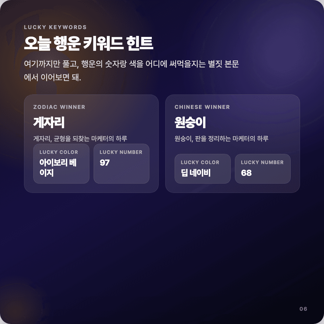 2026-04-15 마케터 운세 카드뉴스 | 오늘 별자리 1위는 게자리 슬라이드 6/7