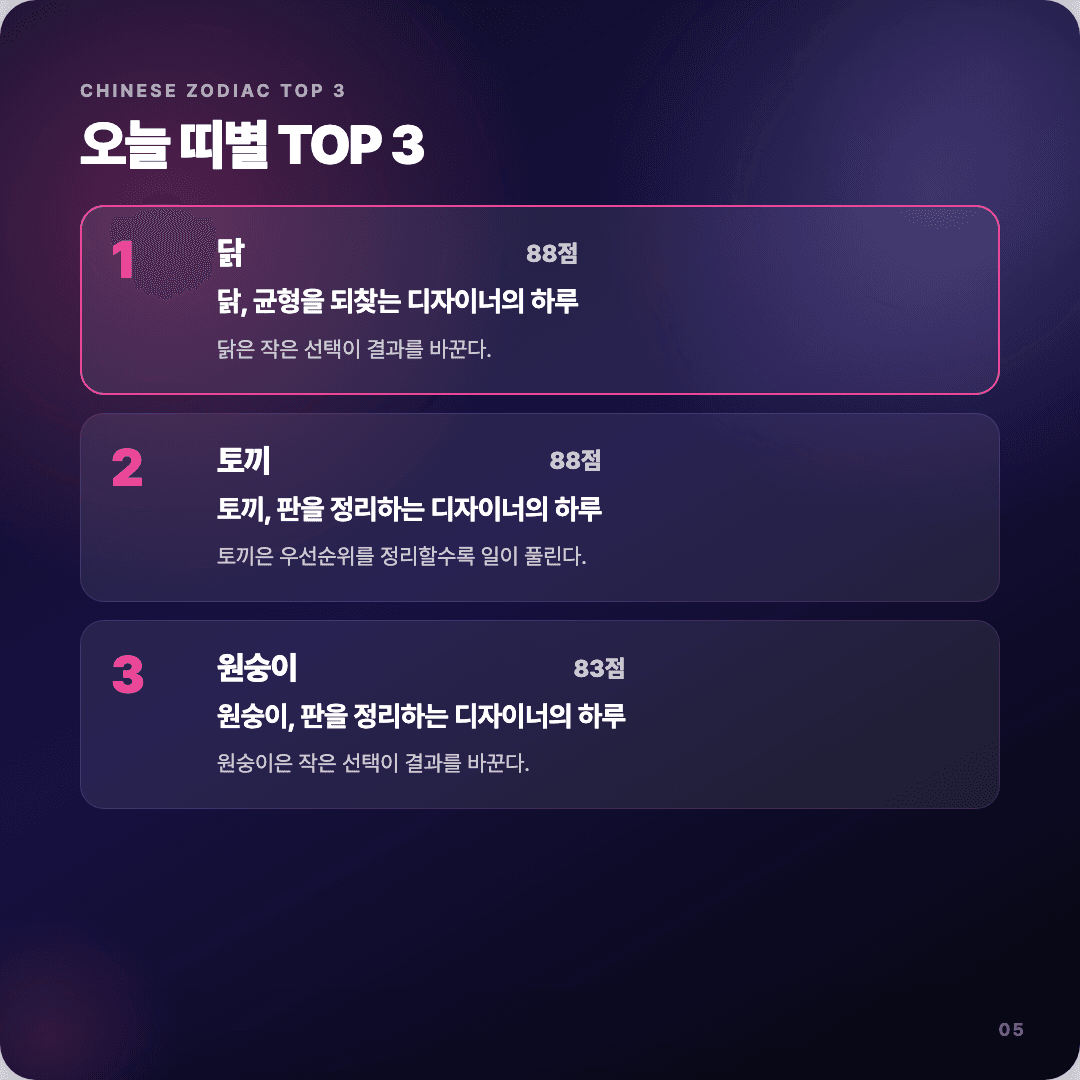 2026-04-15 디자이너 운세 카드뉴스 | 오늘 별자리 1위는 천칭자리 슬라이드 5/7