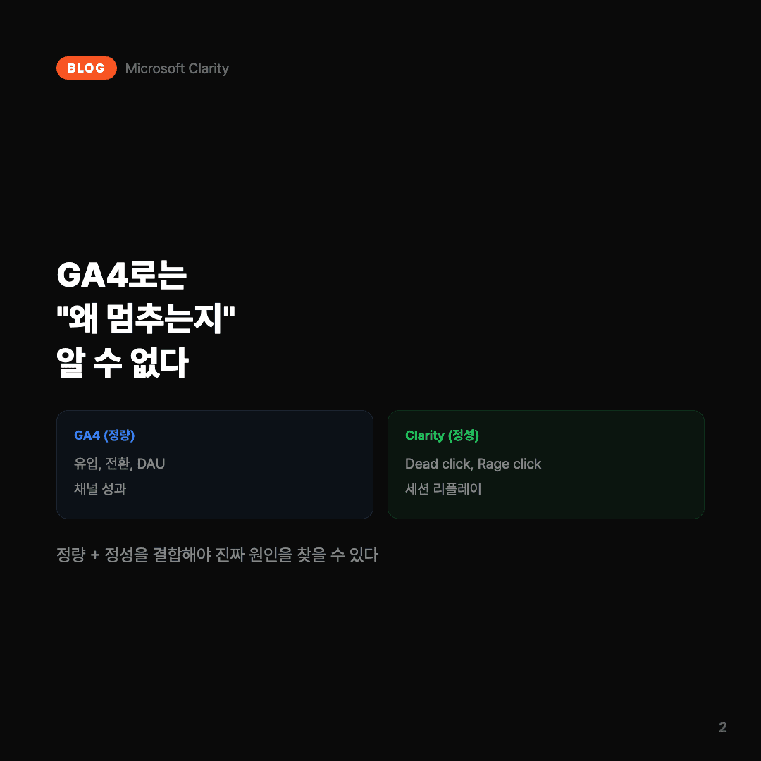 사용자가 멈추는 이유를 직접 봤다 슬라이드 2/7