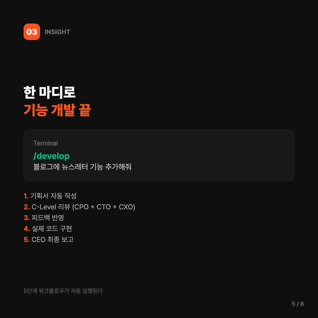 마크다운 파일로 소프트웨어 회사를 만들었다 슬라이드 5/8