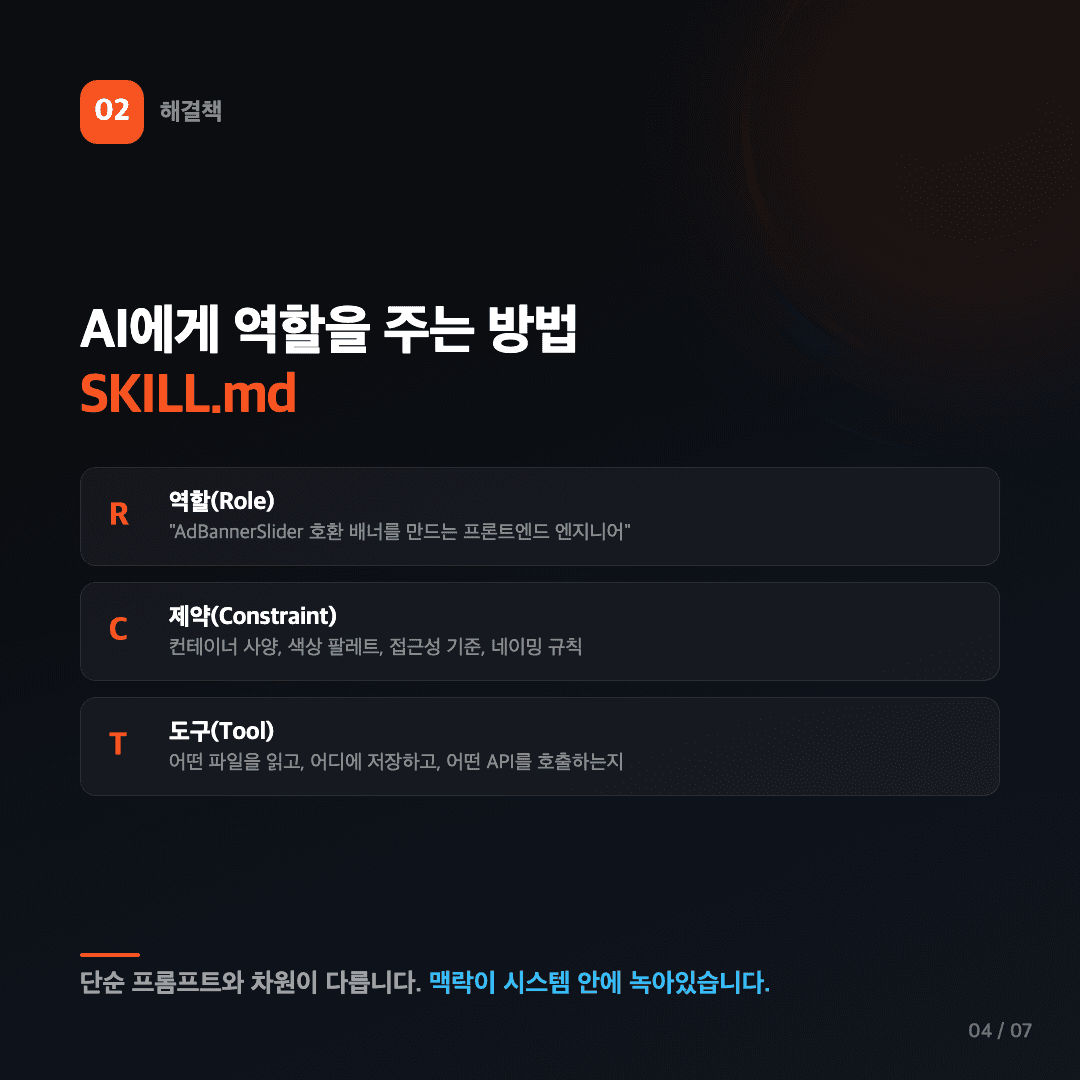 15분 걸리던 배너, AI가 40초 만에 만든다 슬라이드 4/7
