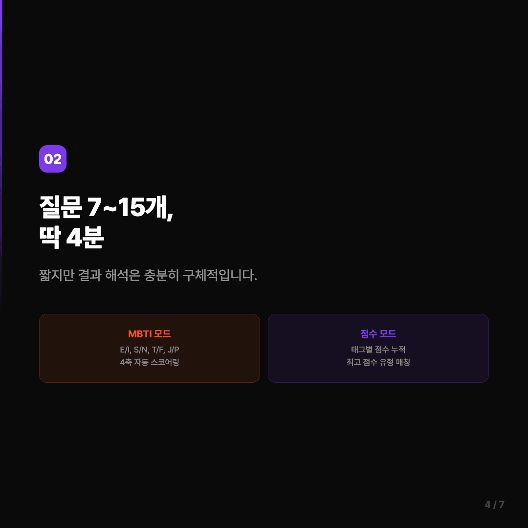 4분이면 나를 알 수 있다 — Typefy 소개 슬라이드 4/7