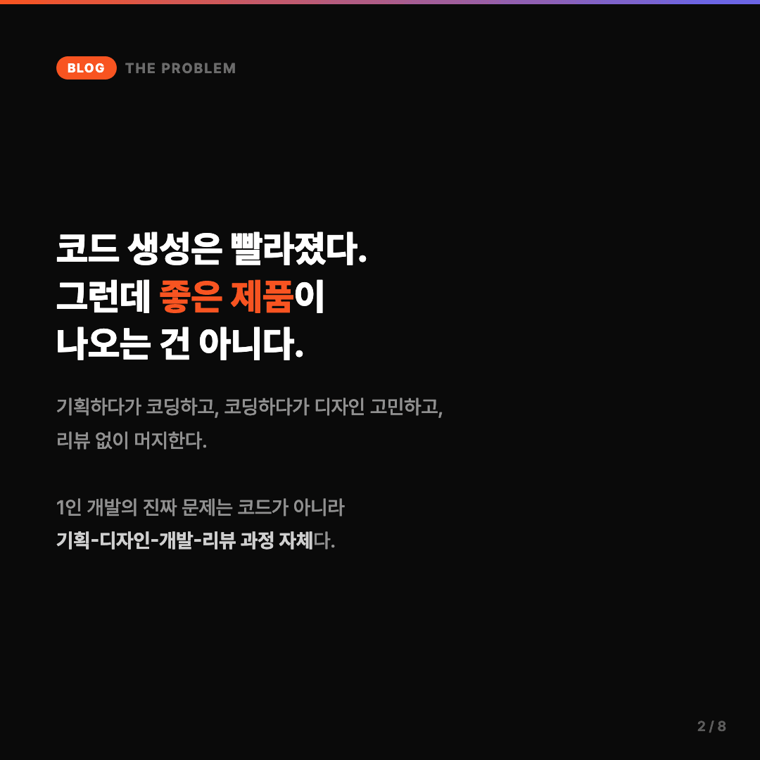마크다운 파일로 소프트웨어 회사를 만들었다 슬라이드 2/8